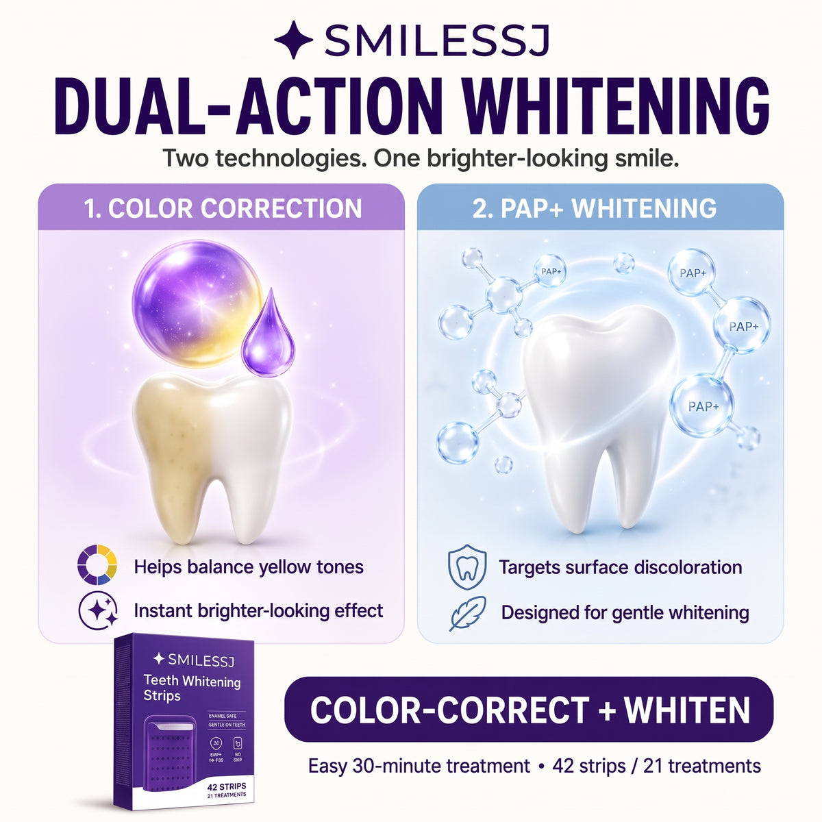 Tiras Blanqueadoras Dentales Moradas SMILESSJ™ - Fórmula PAP+ Segura para el Esmalte para la Eliminación Instantánea de Manchas (14 Tiras / 7 Tratamientos)