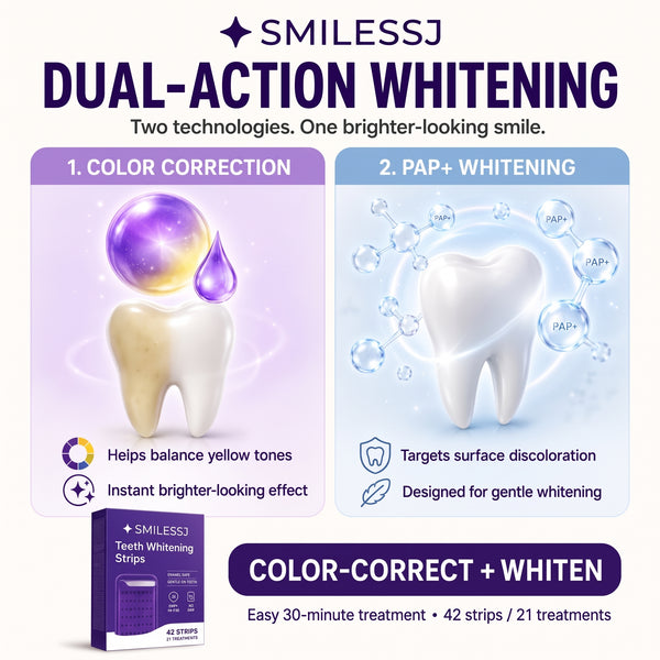 Tiras Blanqueadoras Dentales Moradas SMILESSJ™ - Fórmula PAP+ Segura para el Esmalte para la Eliminación Instantánea de Manchas (14 Tiras / 7 Tratamientos)