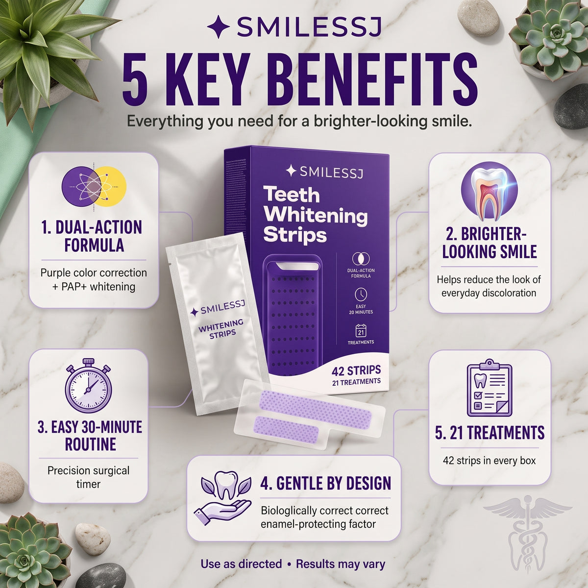 Tiras Blanqueadoras Dentales Moradas SMILESSJ™ - Fórmula PAP+ Segura para el Esmalte para la Eliminación Instantánea de Manchas (14 Tiras / 7 Tratamientos)